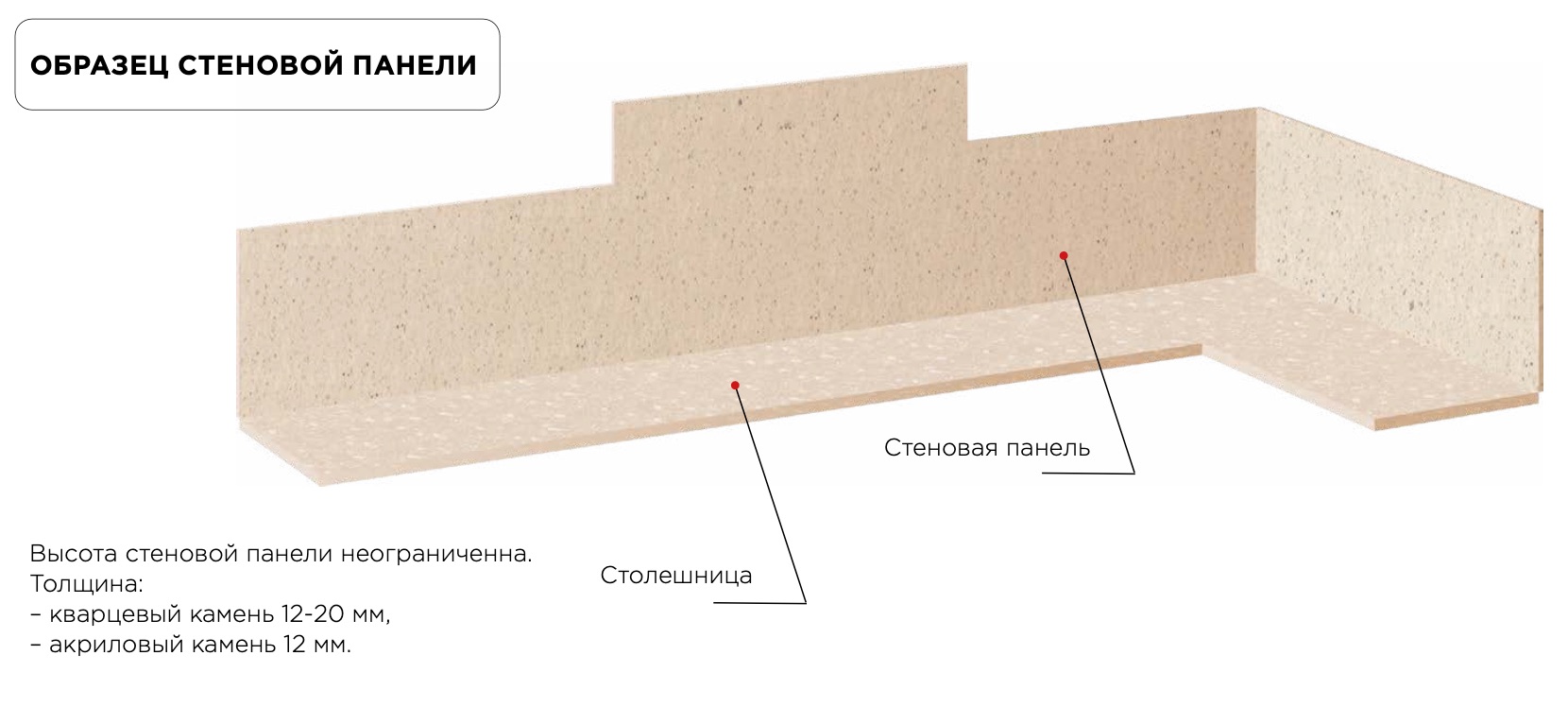 Схема образца стеновой панели