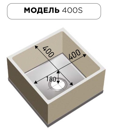 Схема мойки 400S